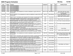 Time Rating Program Host CC Celebrity Guests Monday GSN