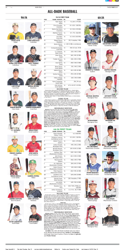 all-dade baseball - Archbishop Coleman Carroll