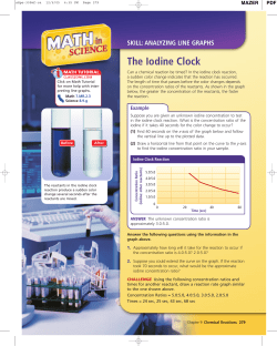 The Iodine Clock
