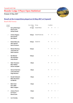 Brander Lodge 3 Player Open Stableford