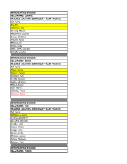 KINDERGARTEN DIVISION TEAM NAME: COBRAS PRACTICE