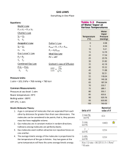 GAS LAWS - Madison County Schools
