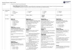 Content &bull; Indices &bull; Prime numbers &bull; Fractions &bull; Percentages