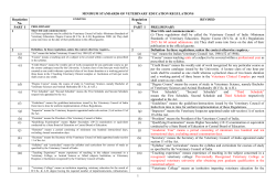 internship - Veterinary Council of India