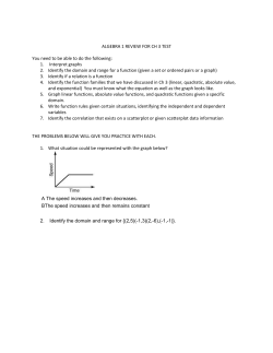 ALGEBRA 1 REVIEW FOR CH 3 TEST You need to be able to do