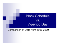Block Schedule vs. 7