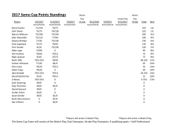 2017 Semo Cup Points Standings