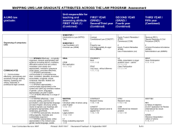 Parra - Western Sydney University