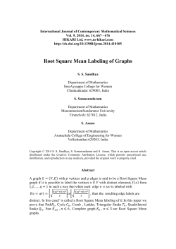 Root Square Mean Labeling of Graphs