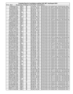 S.No. Roll SubjectCaty PwD Appl for P1 P2 P3 Gtotal