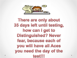 Then use the Aces Strategy to answer the question.