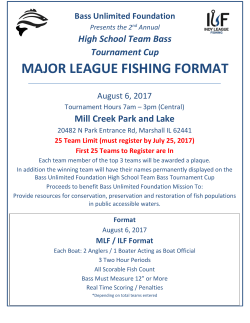 major league fishing format