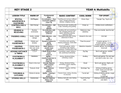 KEY STAGE 2 YEAR 4: Multiskills