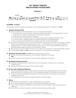 ap&reg; music theory 2008 scoring guidelines