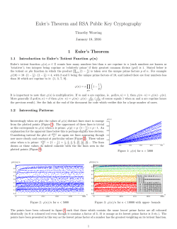 Euler`s Theorem and RSA Public Key Cryptography