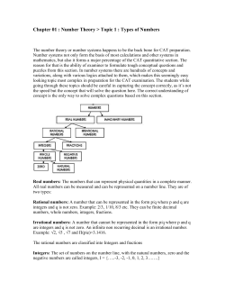Chapter 01 : Number Theory > Topic 1 : Types of