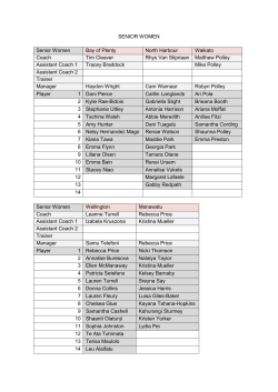 SENIOR WOMEN Senior Women Bay of Plenty North Harbour