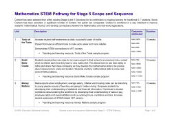Sample scope and sequence Mathematics Stage 5
