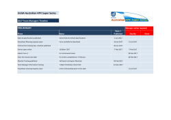 Team Managers Timeline