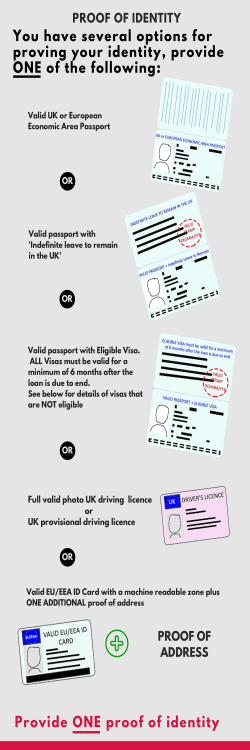 proof of identity guidance