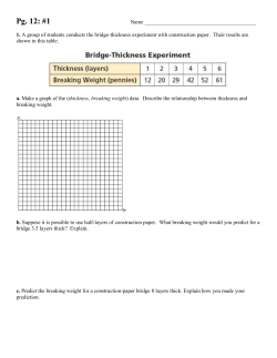 thickness, breaking weight