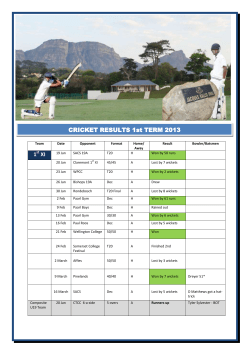 1 XI CRICKET RESULTS 1st TERM 2013