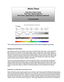FLAME TEST AND ATOMIC SPECTRA LAB