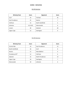 SCORES &ndash; 09/25/2016 8U All American Winning Team Score