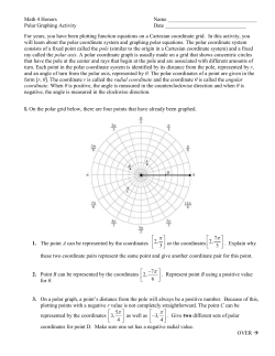Polar Graphing Individual Project