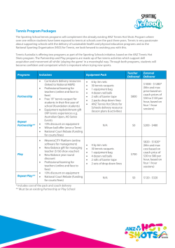 Sporting Schools - Tennis Australia