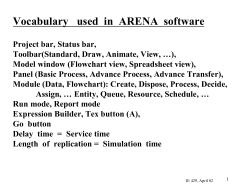 Simulation with Arena