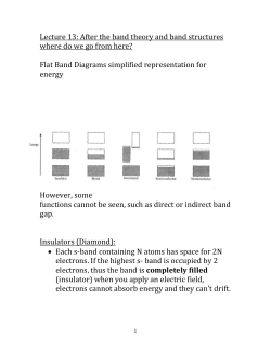 Fermi energy in intrinsic semiconductor