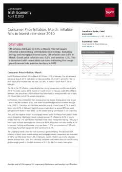 Irish Economy Consumer Price Inflation, March: inflation falls