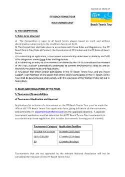 ITF Beach Tennis Rule Changes 2017
