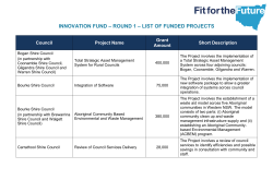 innovation fund &ndash; round 1 &ndash; list of funded projects