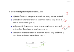 In the directed graph representation, R is reflexive if there is always