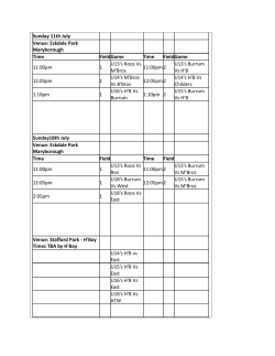 Eskdale Park Maryborough Time Field Game Time Field Game 11