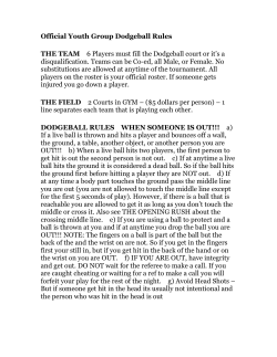Official Youth Group Dodgeball Rules THE TEAM 6 Players must fill