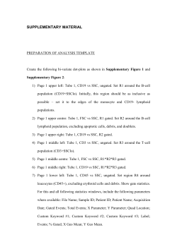 CLL MRD analysis SOP