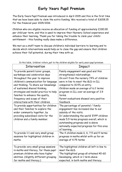 EYPP_2015_2016_impact