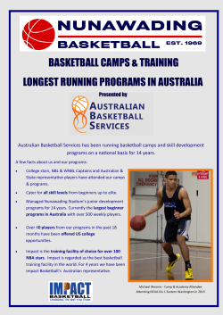 longest running programs in australia basketball camps