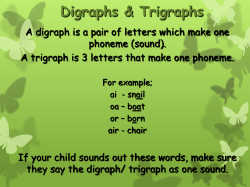 How many words can you think of with the *igh* sound? How many