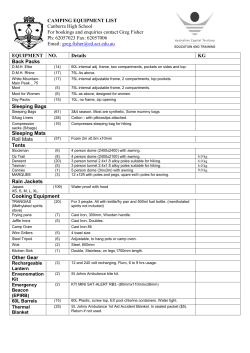 Canberra High School Camping Equipment List