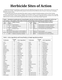 Herbicide Sites of Action