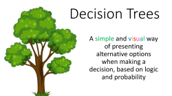 Decision Trees - School