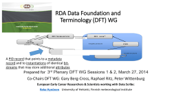Draft Data Foundation and Terminology (DFT)