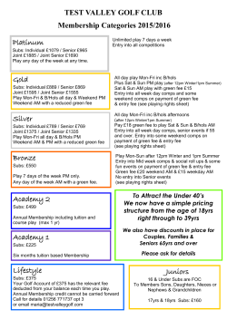 TEST VALLEY GOLF CLUB Membership Categories 2015/2016