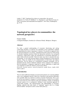 Topological key players in communities: the network perspective