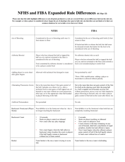 NFHS and FIBA Expanded Rule Differences (01 Mar 15)
