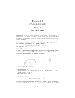 Homework 3 COSE212, Fall 2015